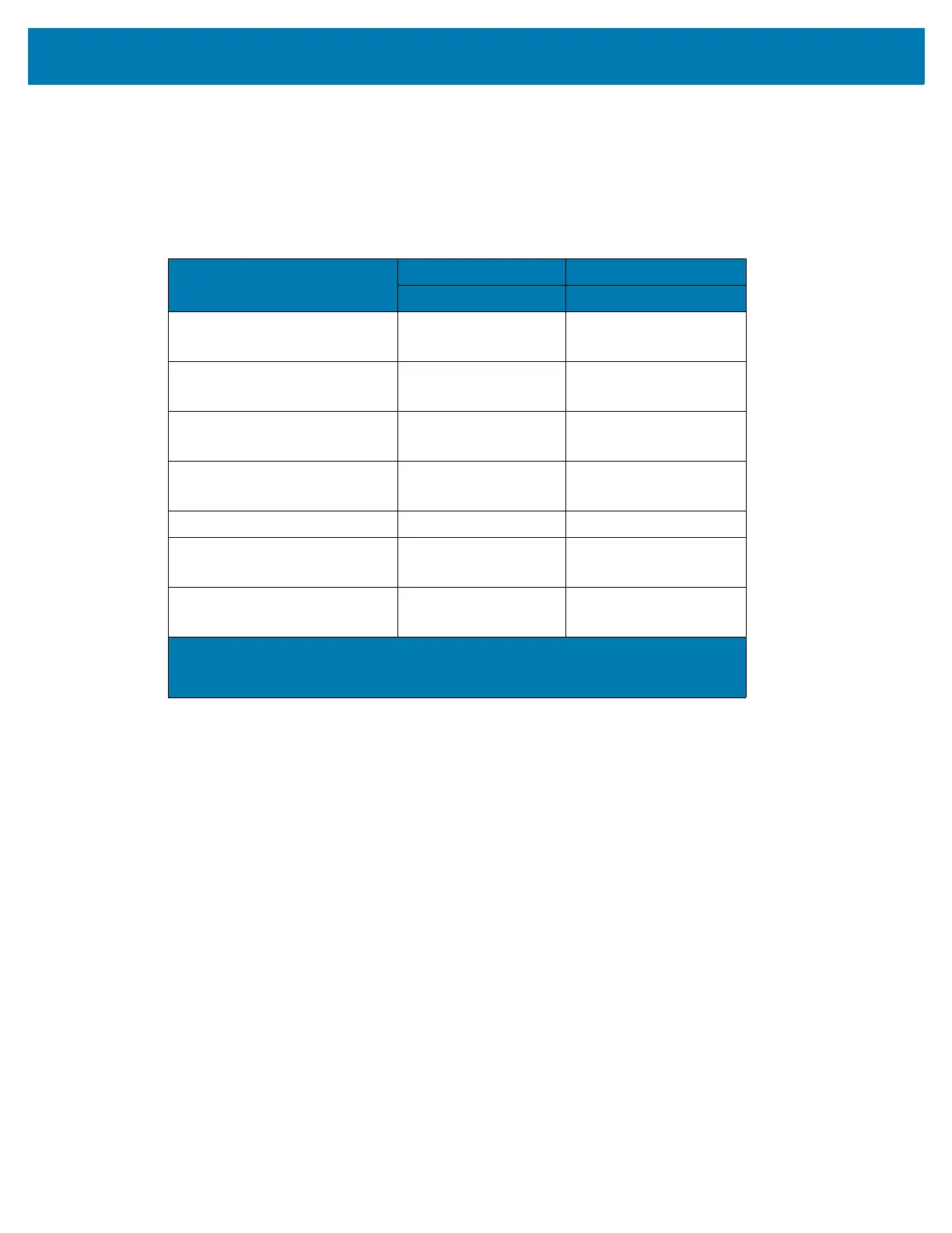 Page #130 background image