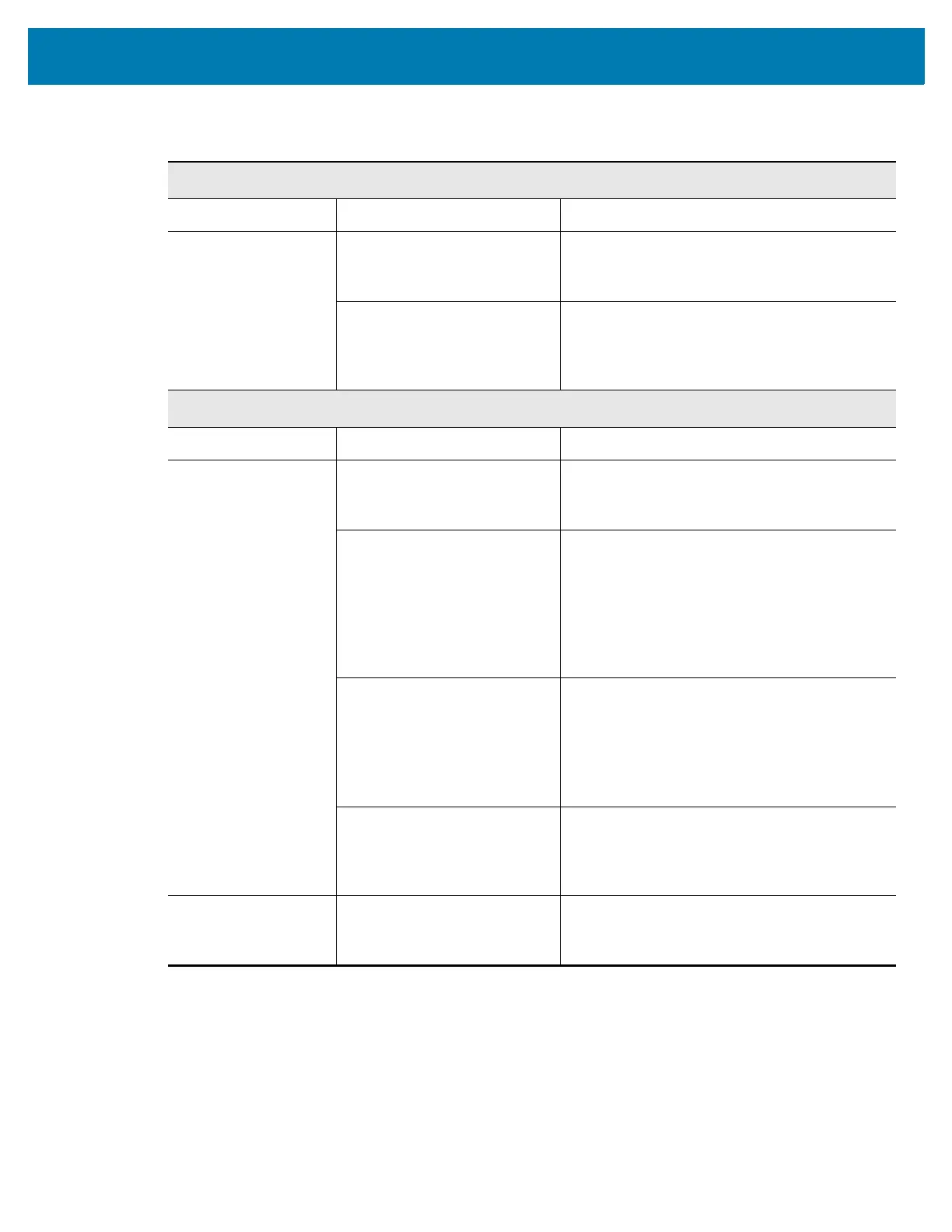 Page #234 background image