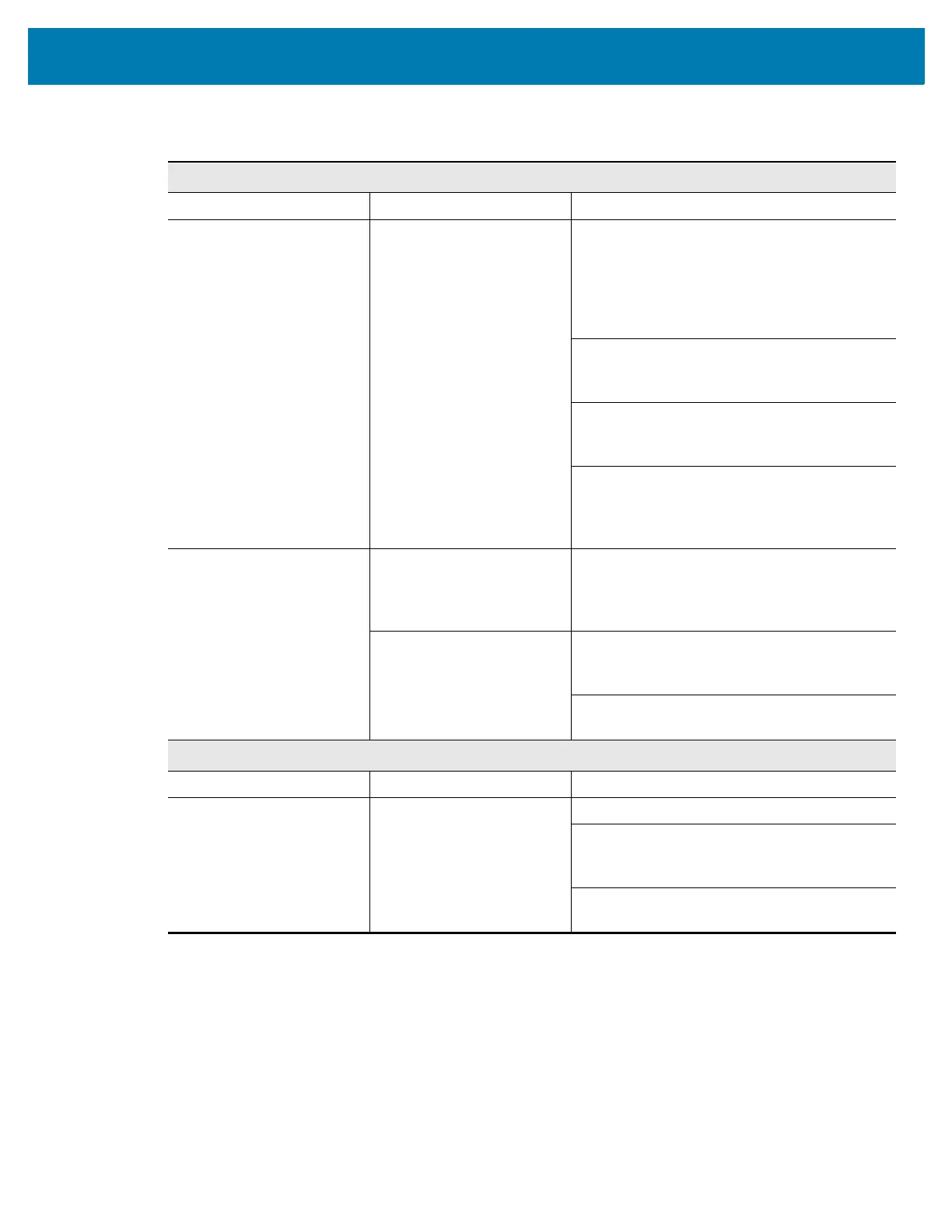 Page #243 background image