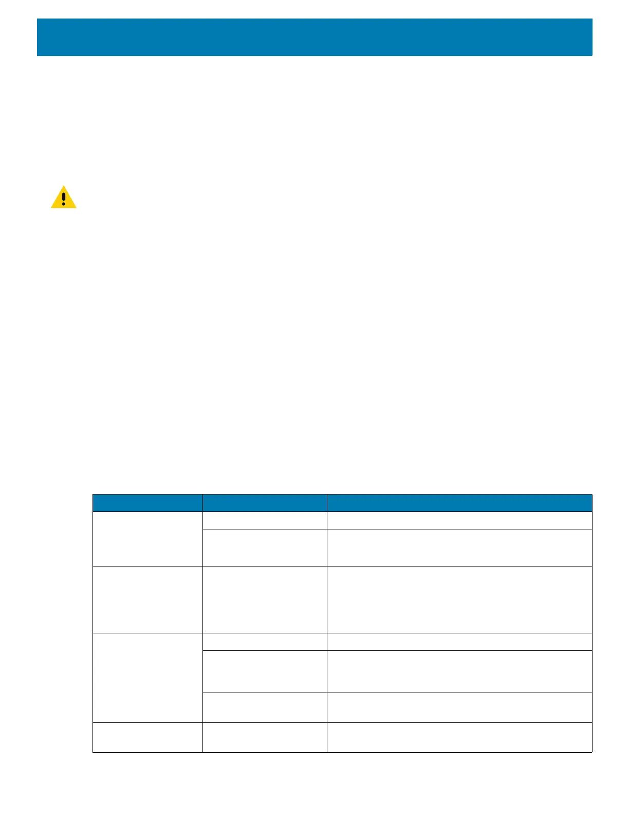 Page #147 background image