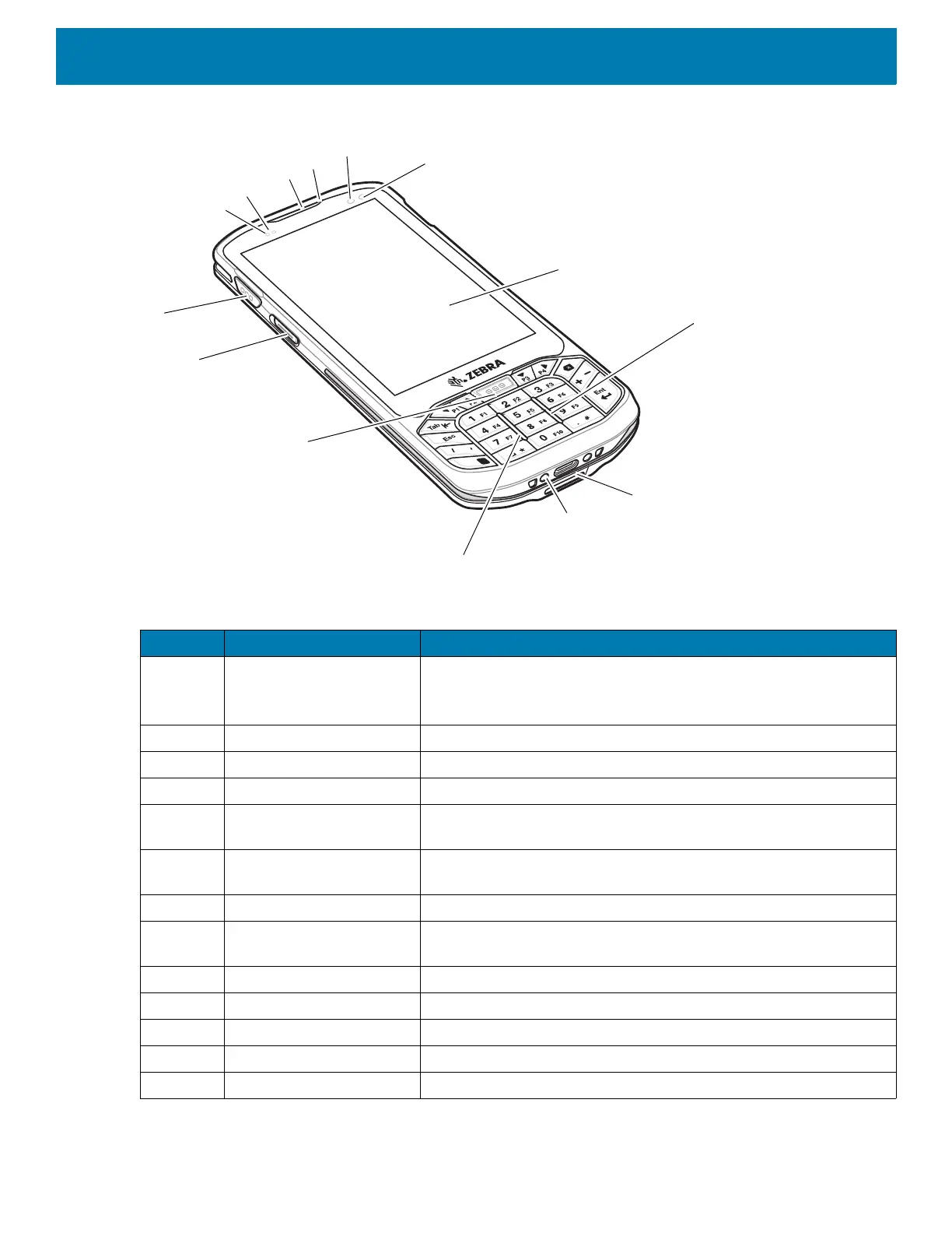 Page #15 background image