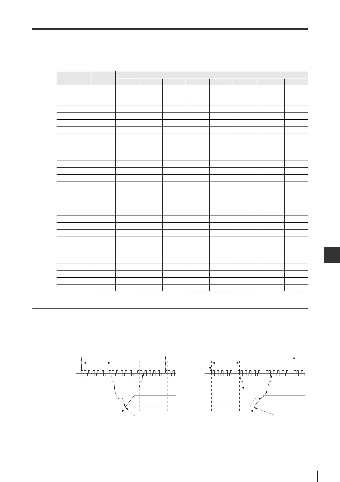 Page #271 background image