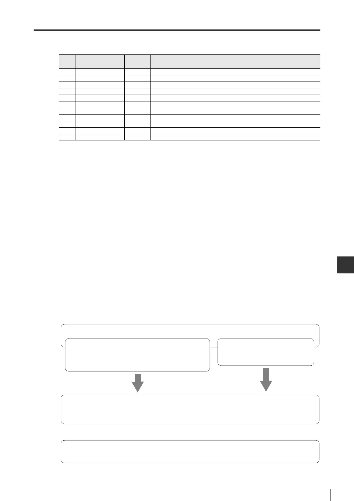 Page #273 background image