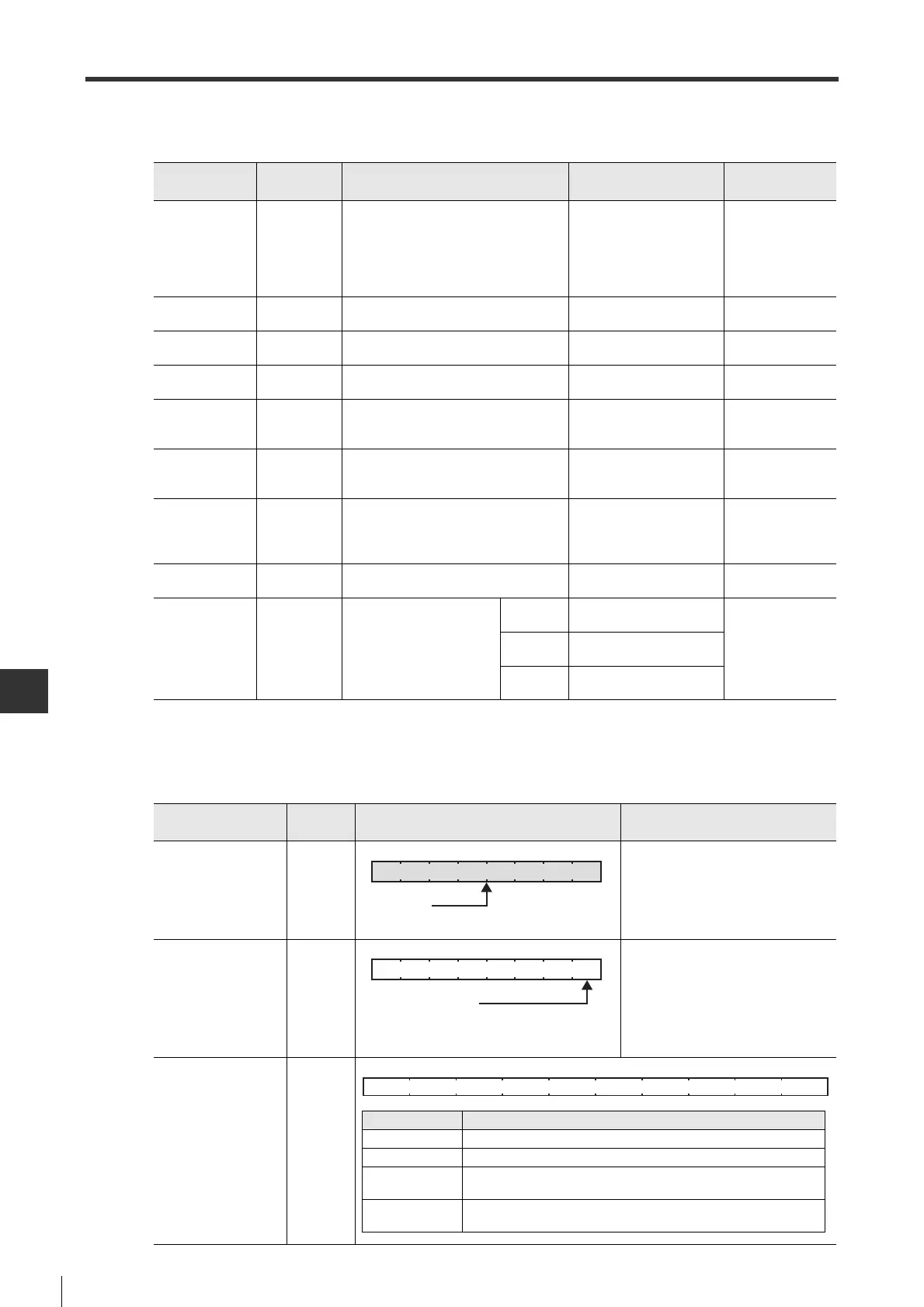 Page #278 background image