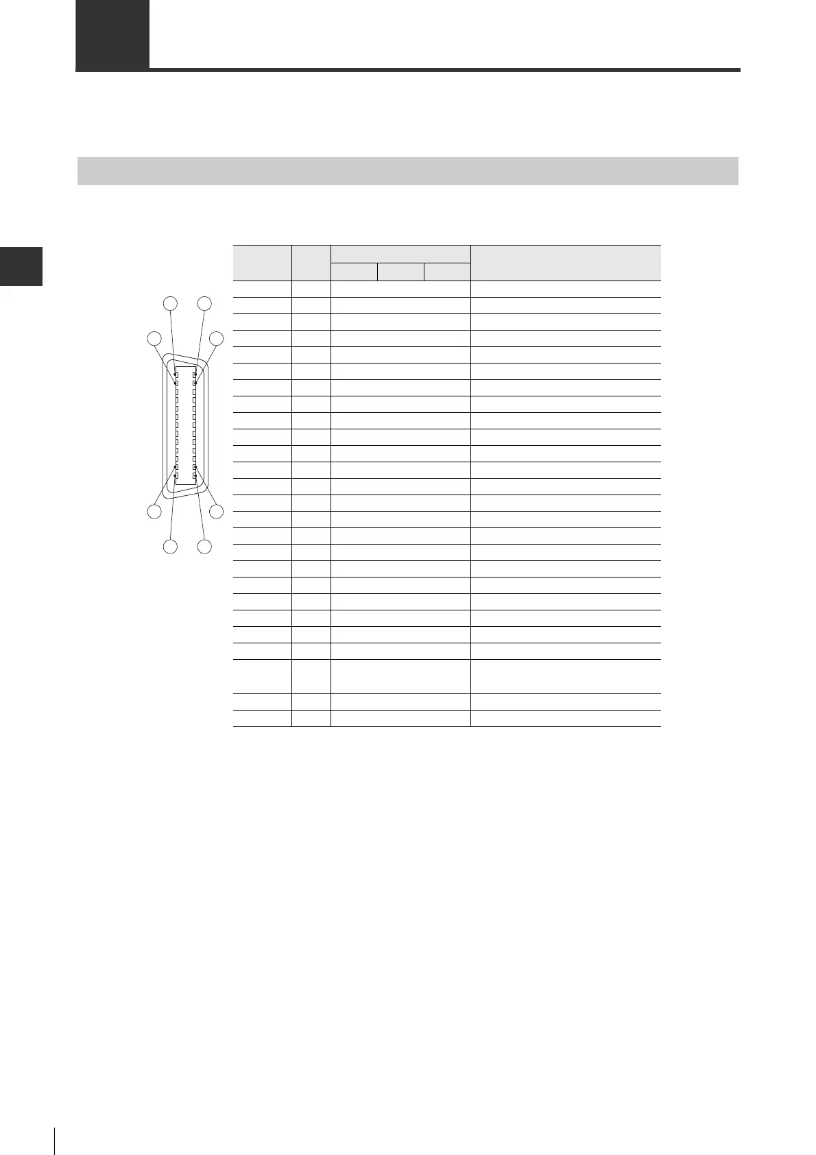 Page #86 background image