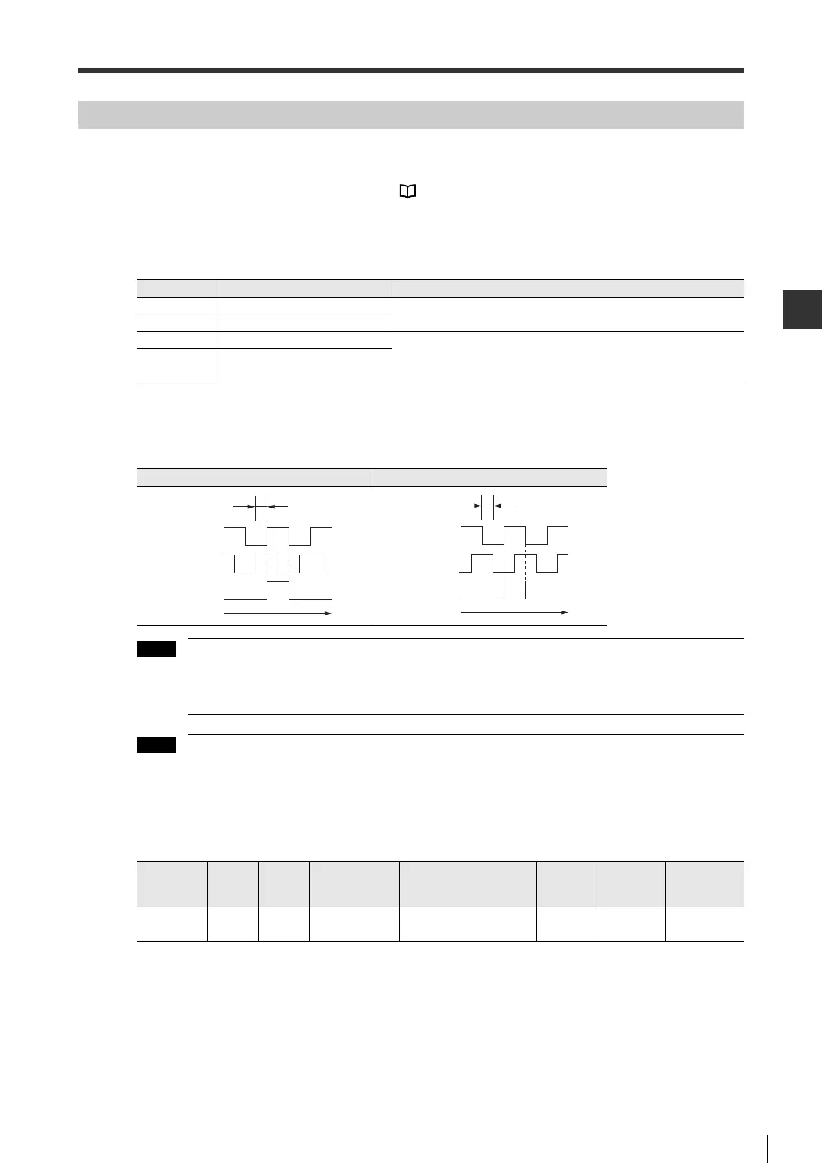 Page #113 background image