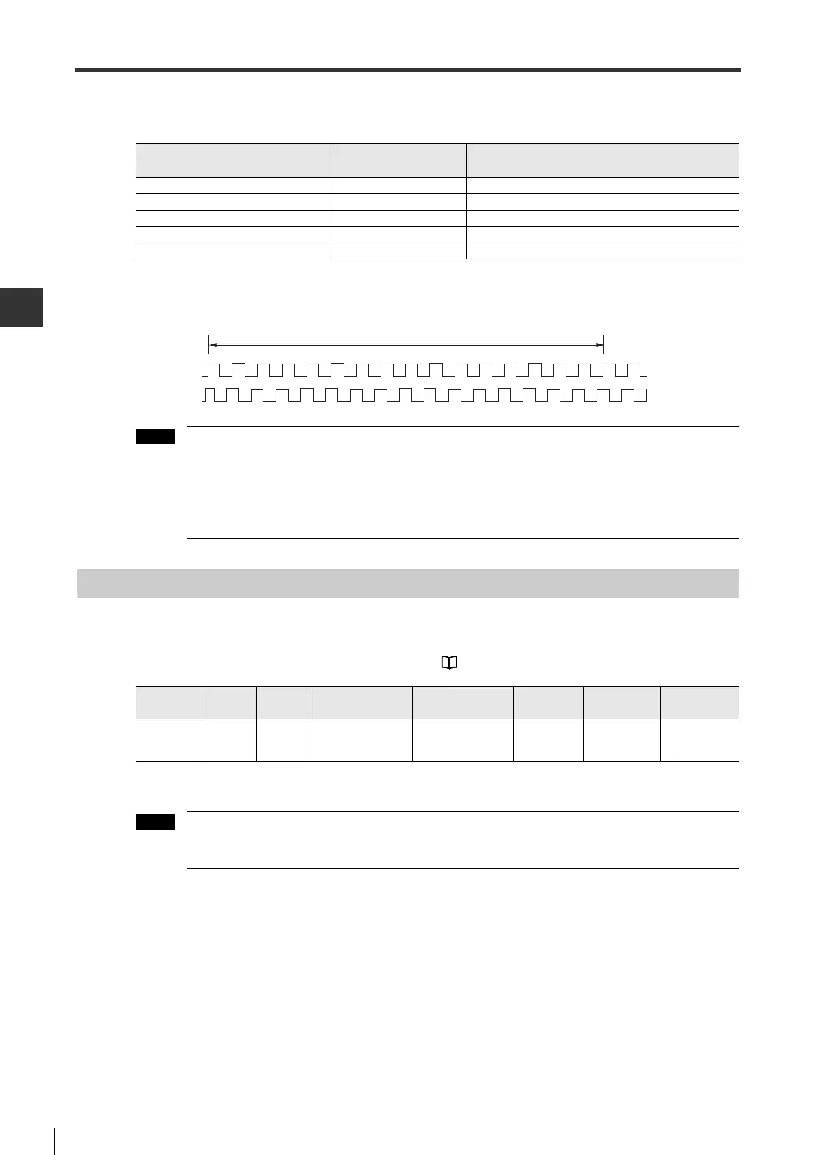 Page #114 background image