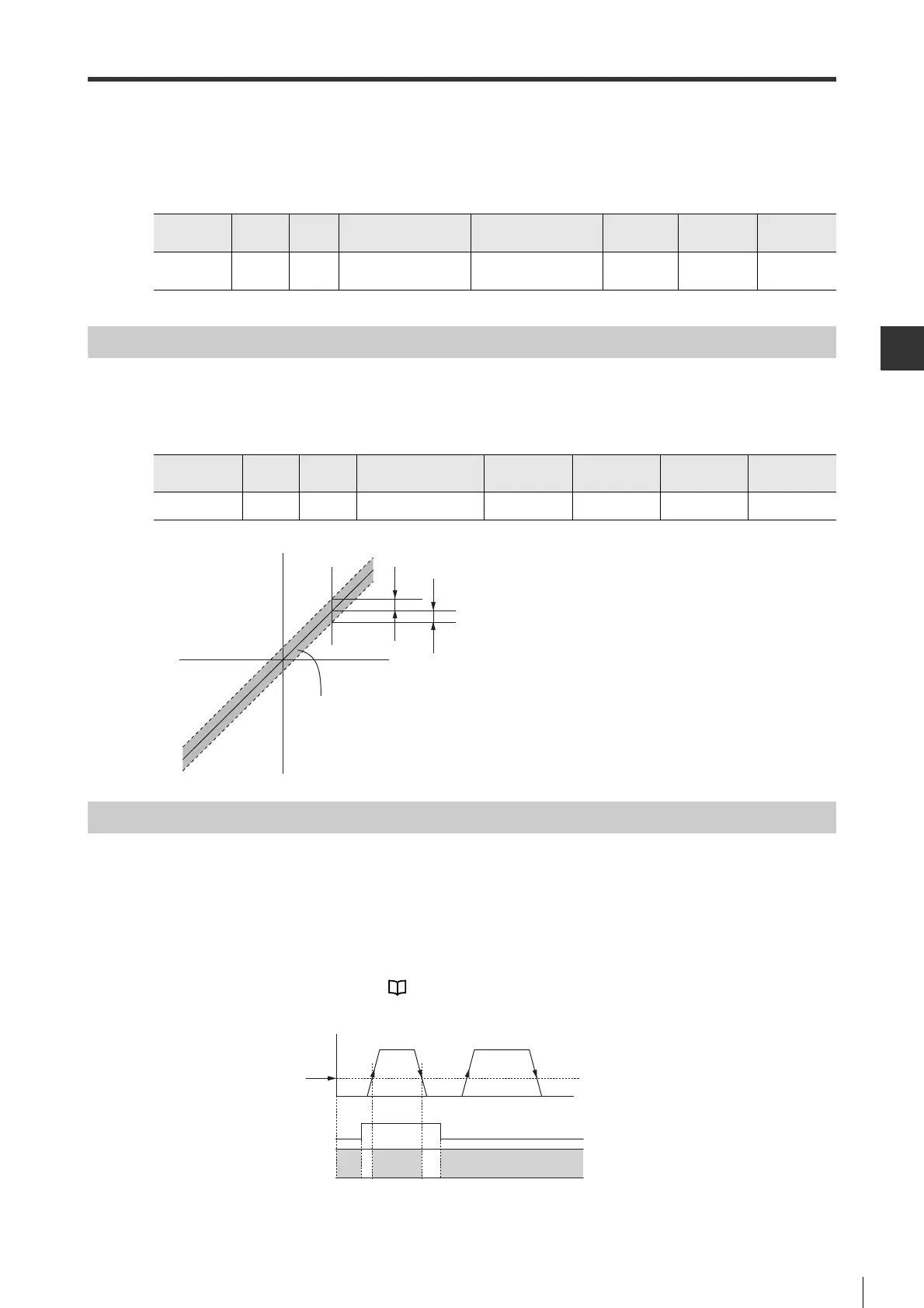 Page #121 background image