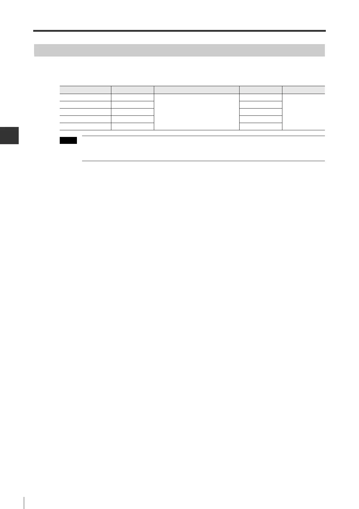Page #128 background image