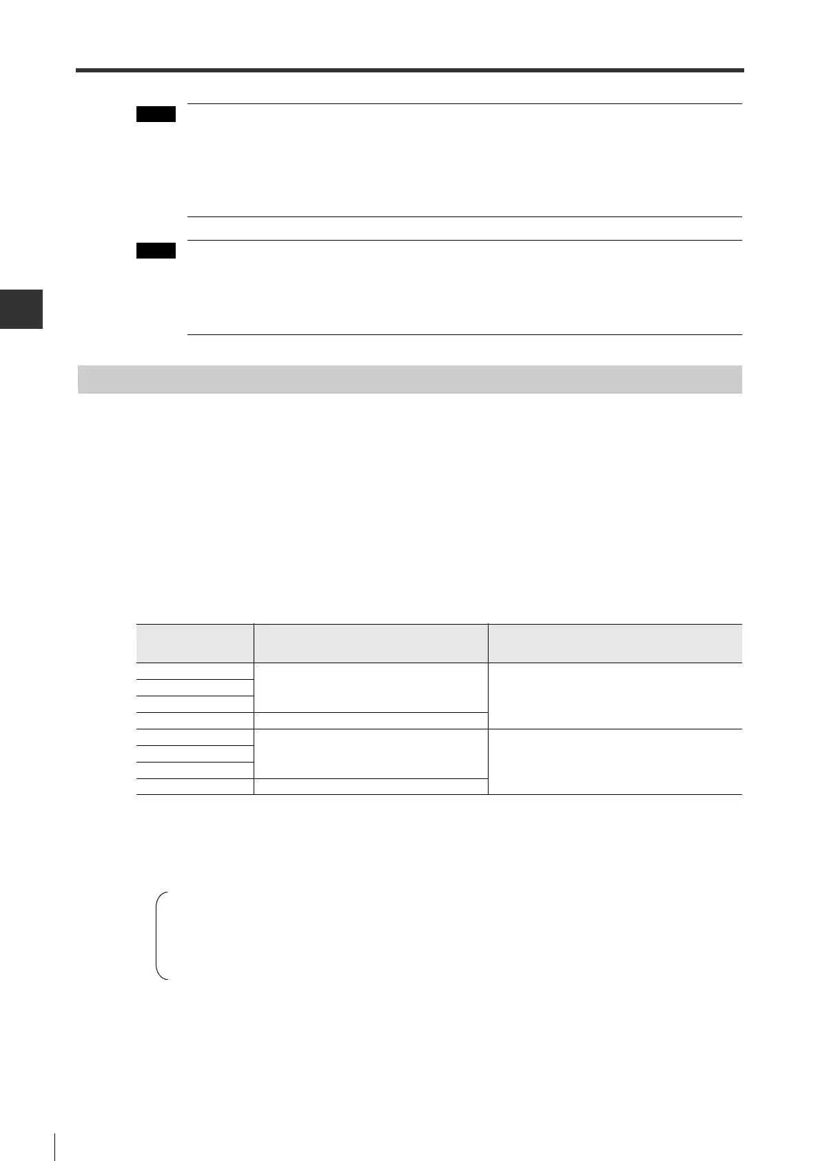 Page #130 background image