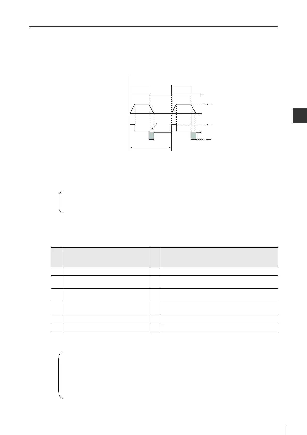 Page #131 background image