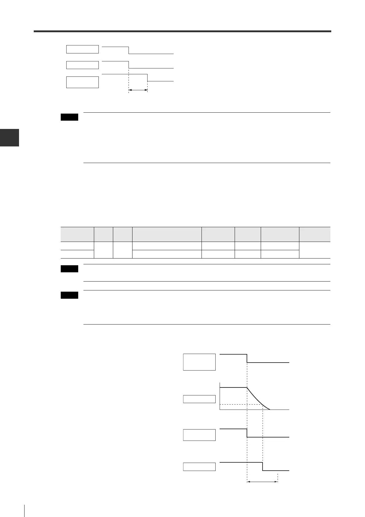 Page #136 background image