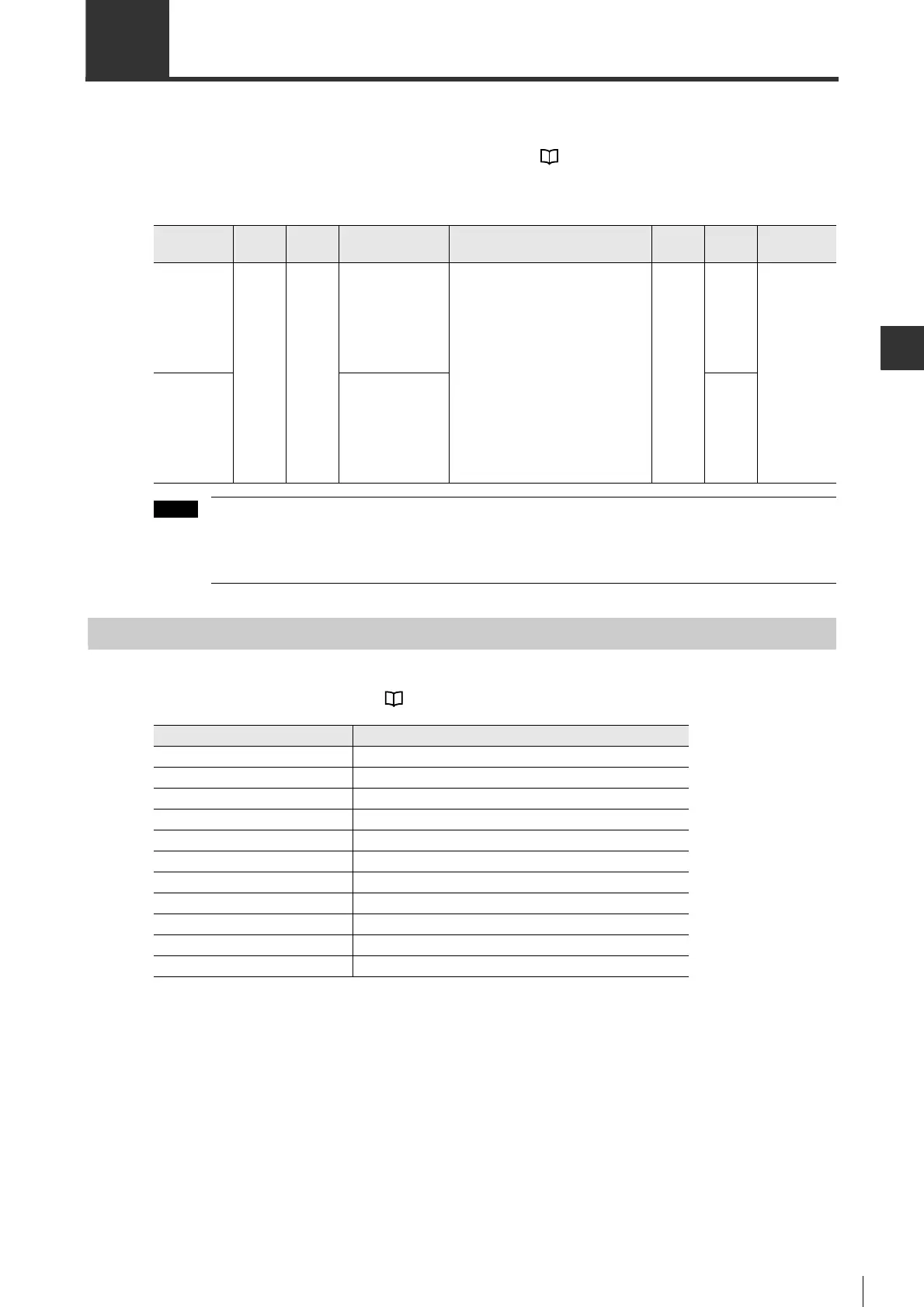 Page #137 background image