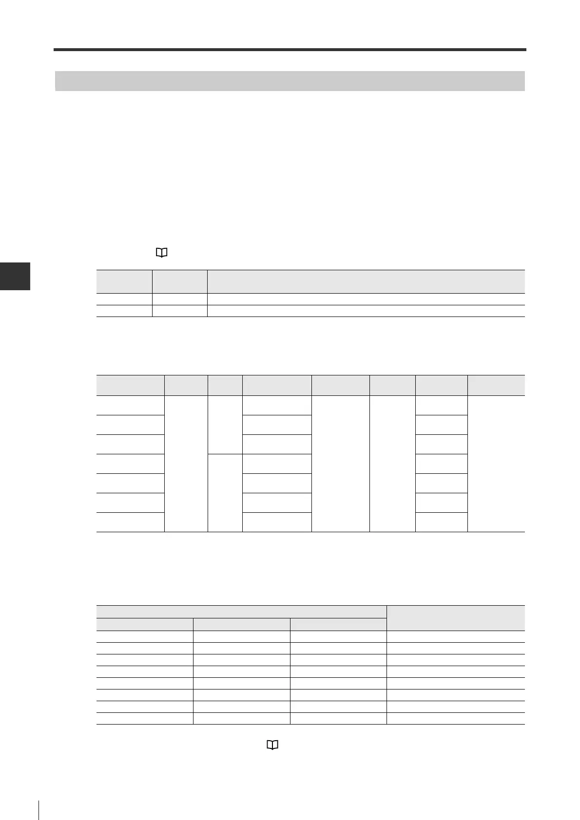 Page #156 background image