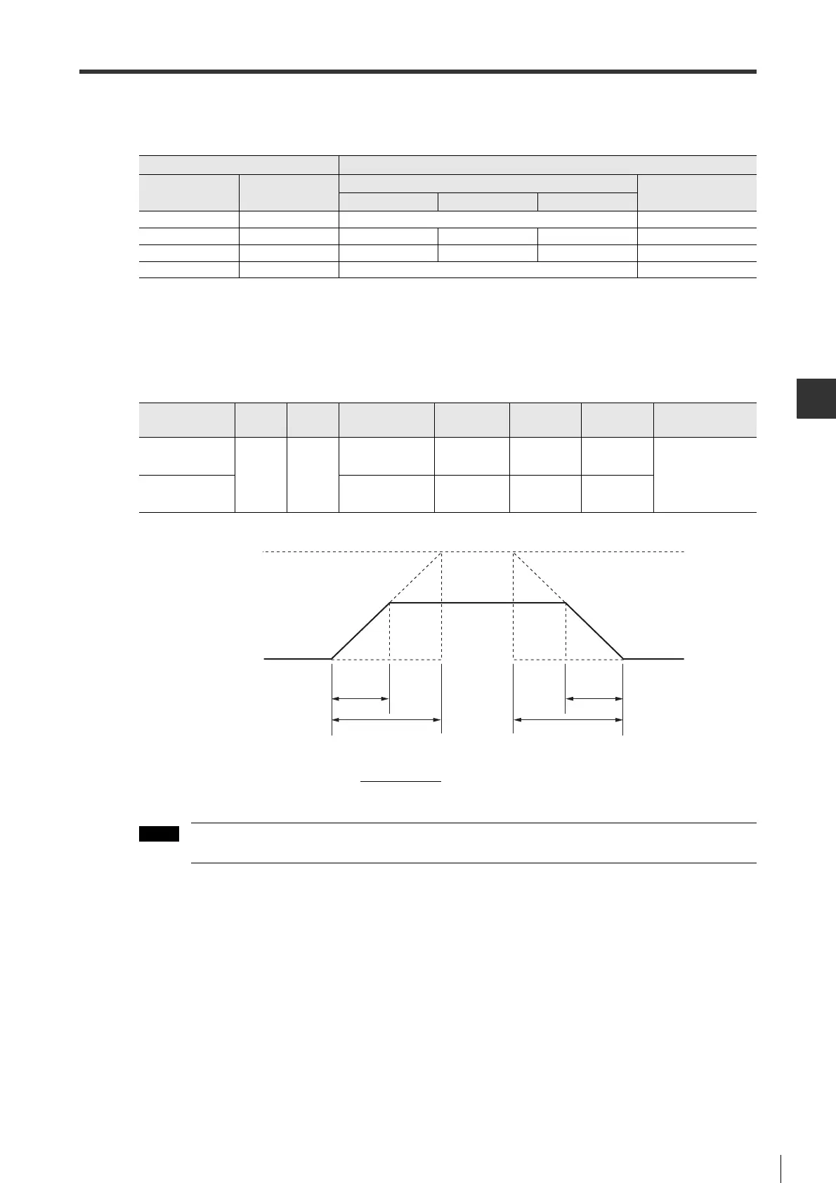 Page #157 background image