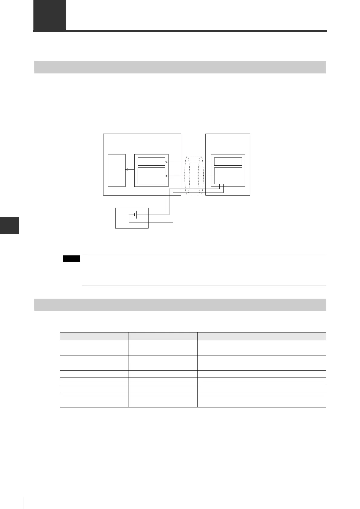 Page #200 background image