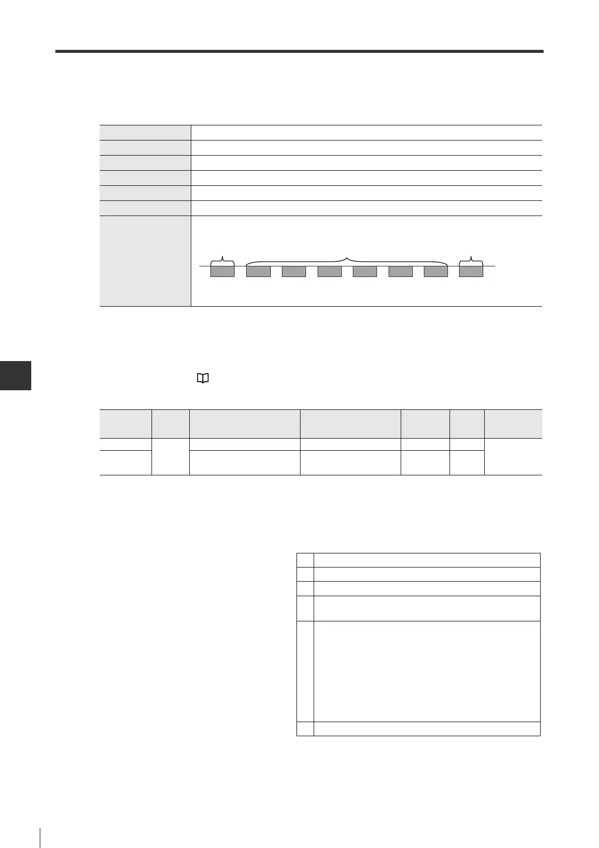 Page #210 background image