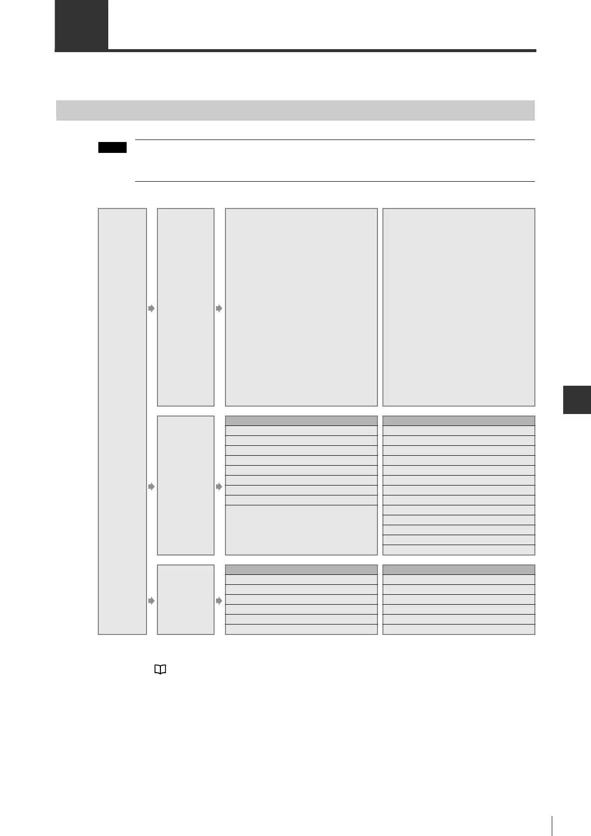 Page #223 background image