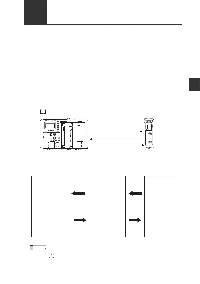 Page #35 background image