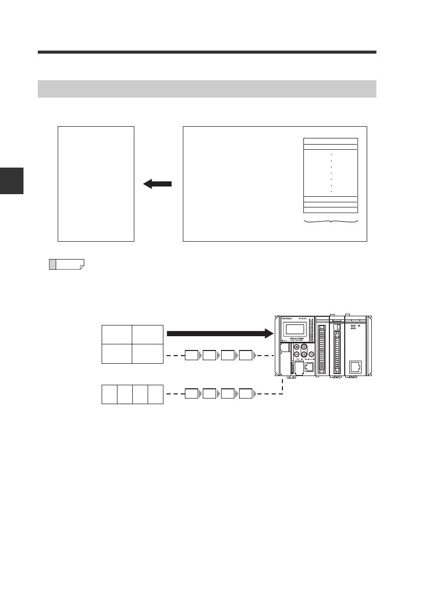 Page #38 background image