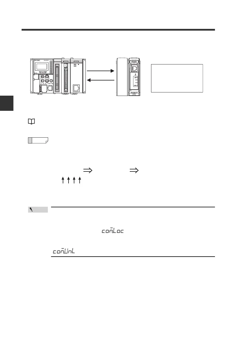 Page #54 background image