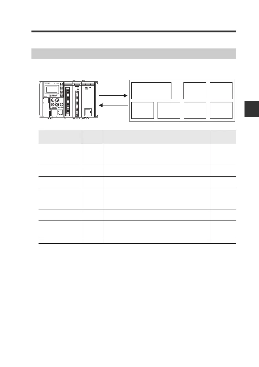 Page #57 background image