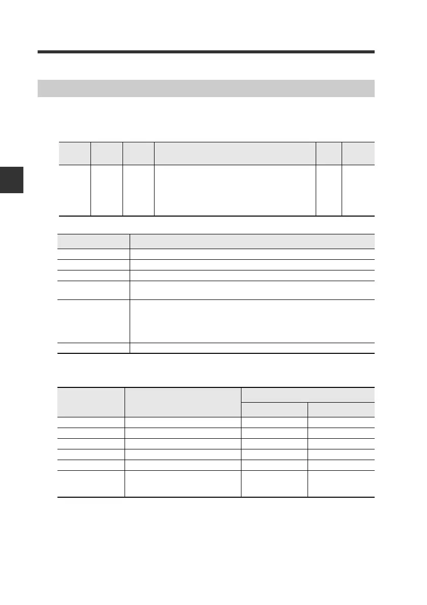 Page #60 background image