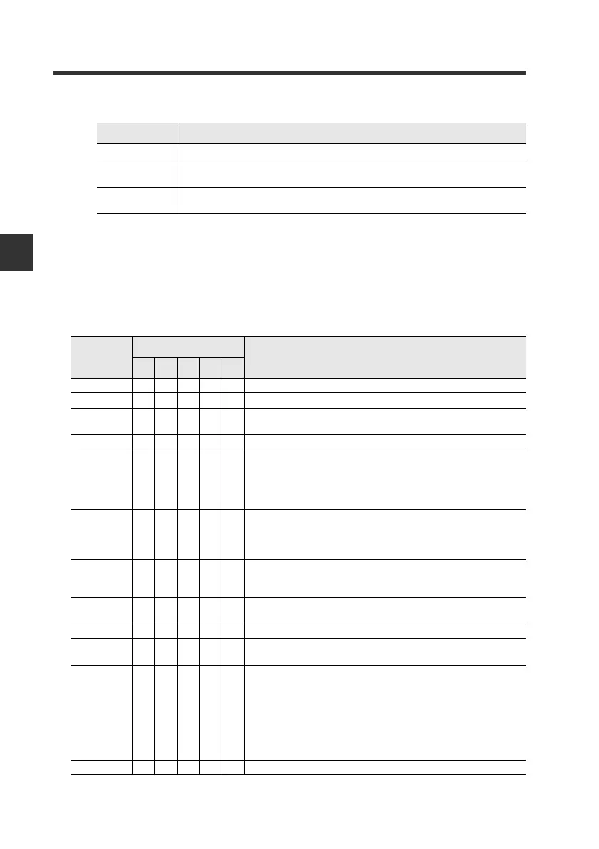 Page #62 background image