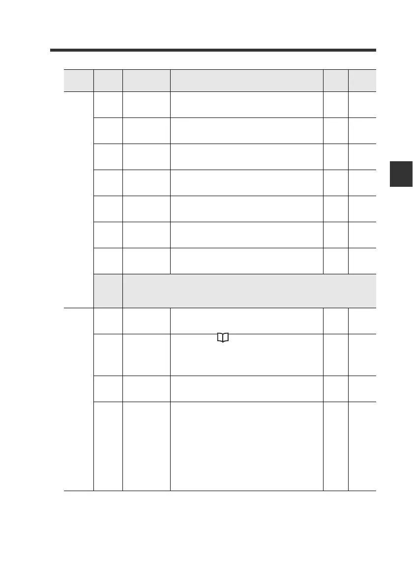 Page #69 background image