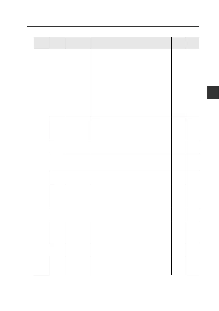 Page #71 background image