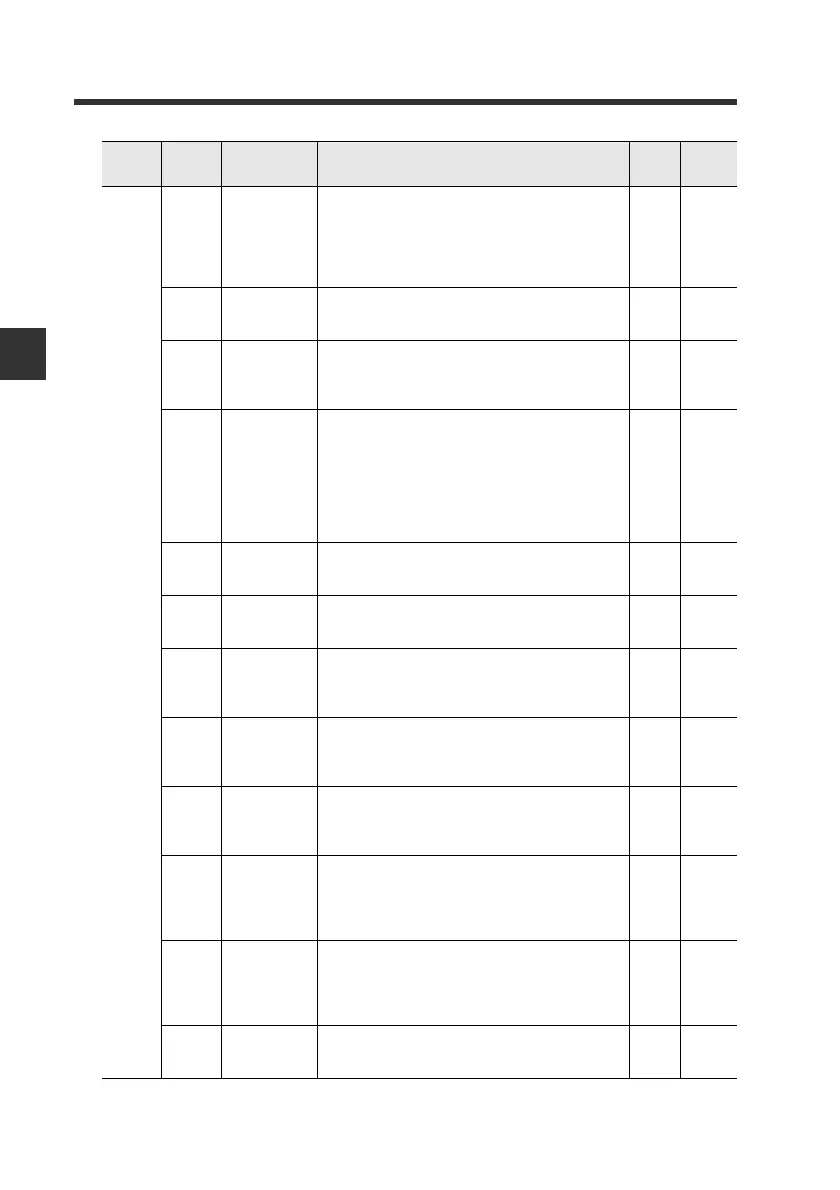 Page #72 background image