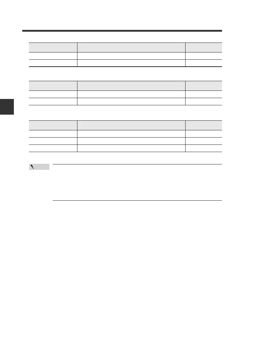 Page #80 background image