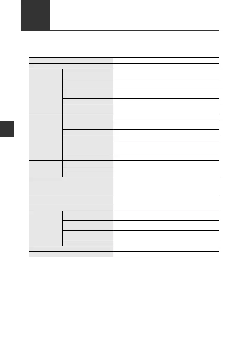 Page #84 background image