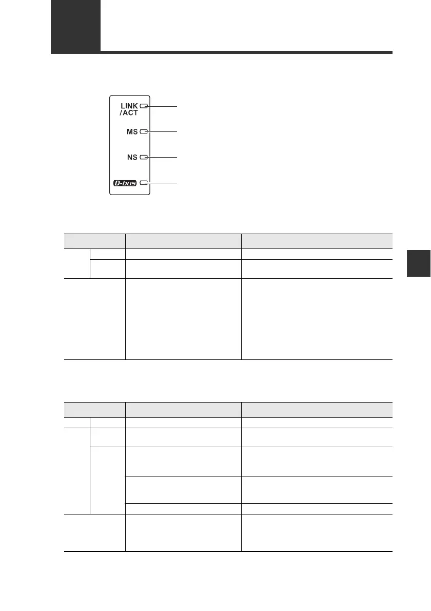 Page #91 background image