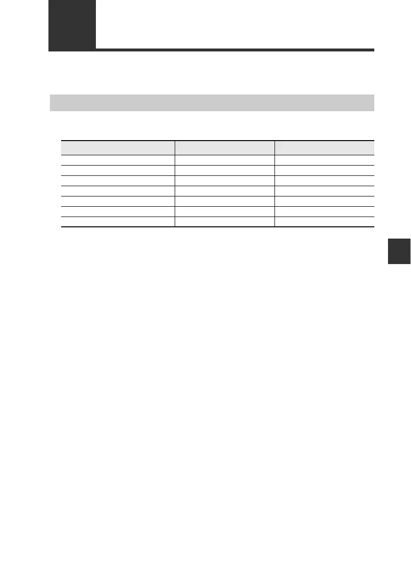 Page #105 background image