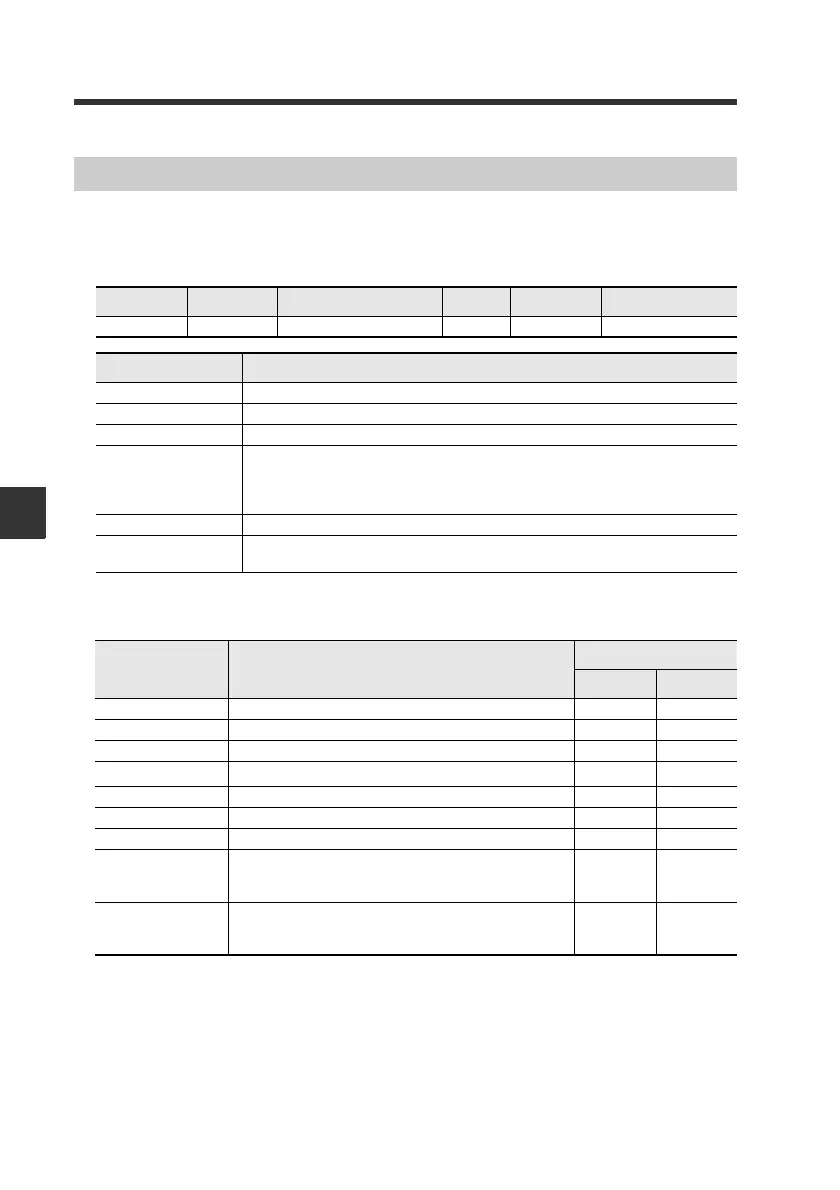 Page #106 background image