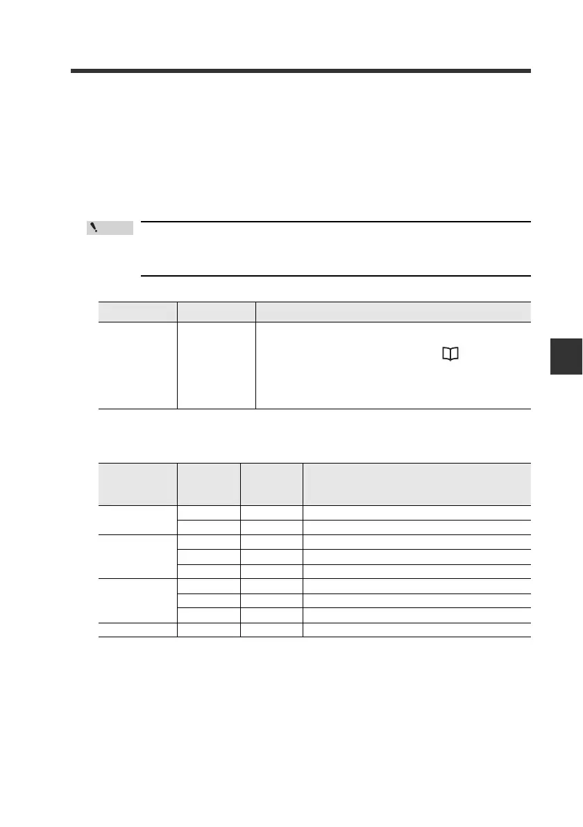 Page #109 background image