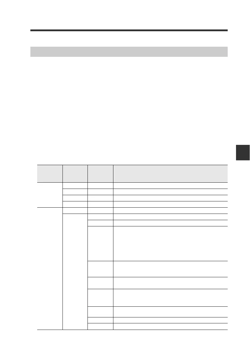 Page #113 background image