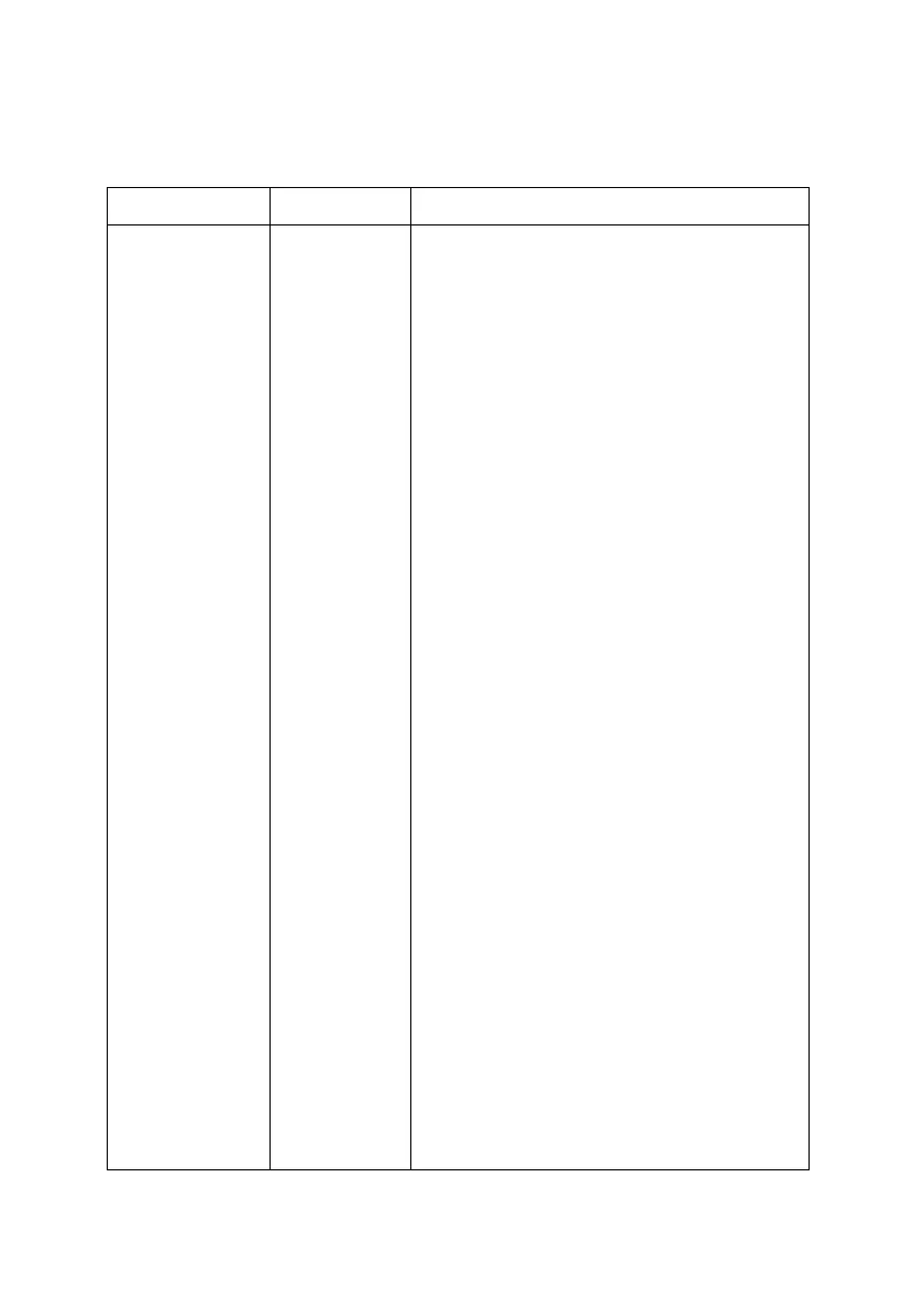 Page #126 background image