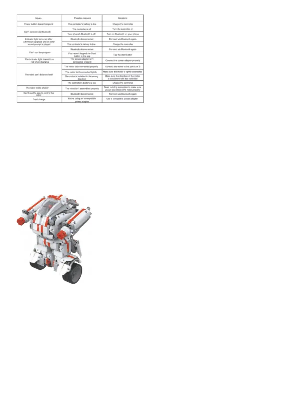 Page #2 background image