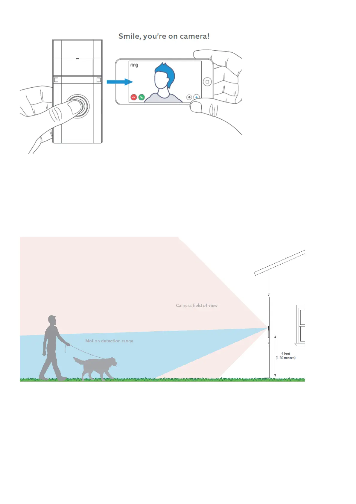 Page #4 background image