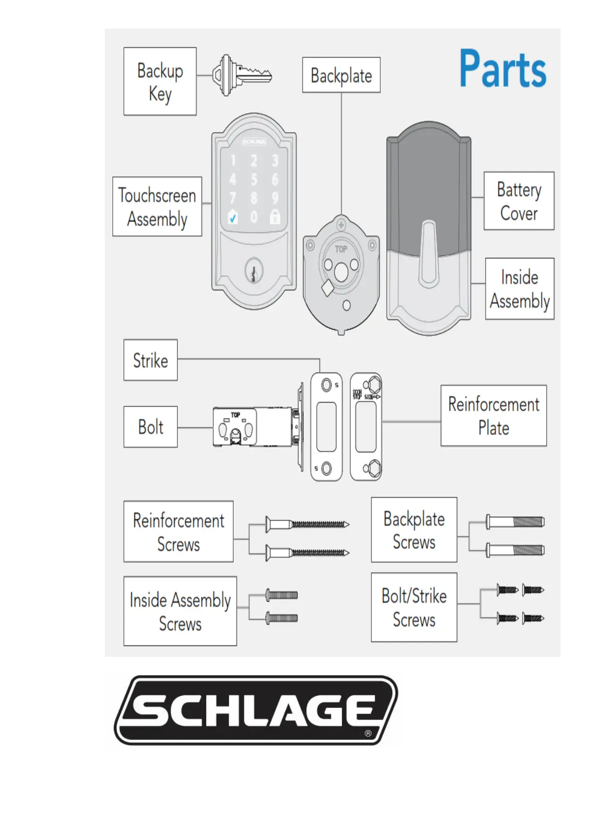 Page #3 background image