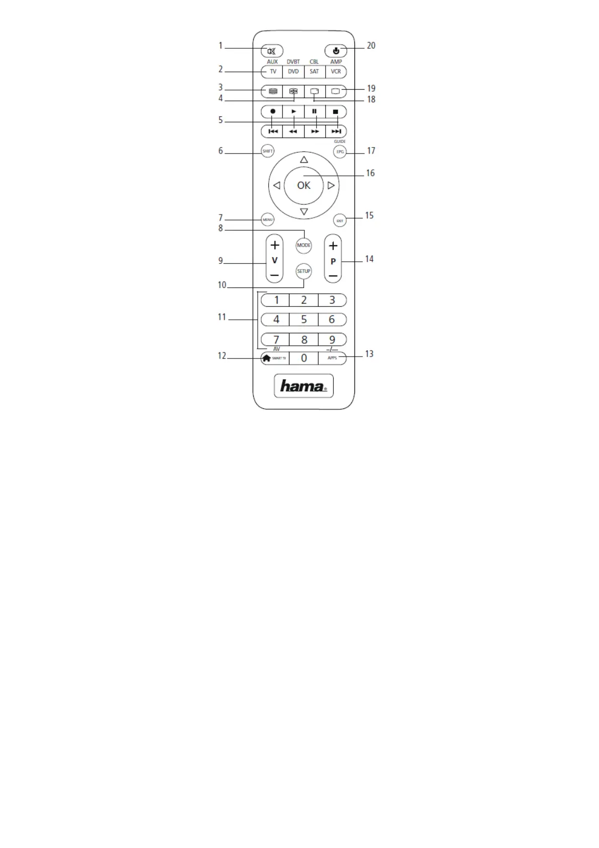 Page #3 background image