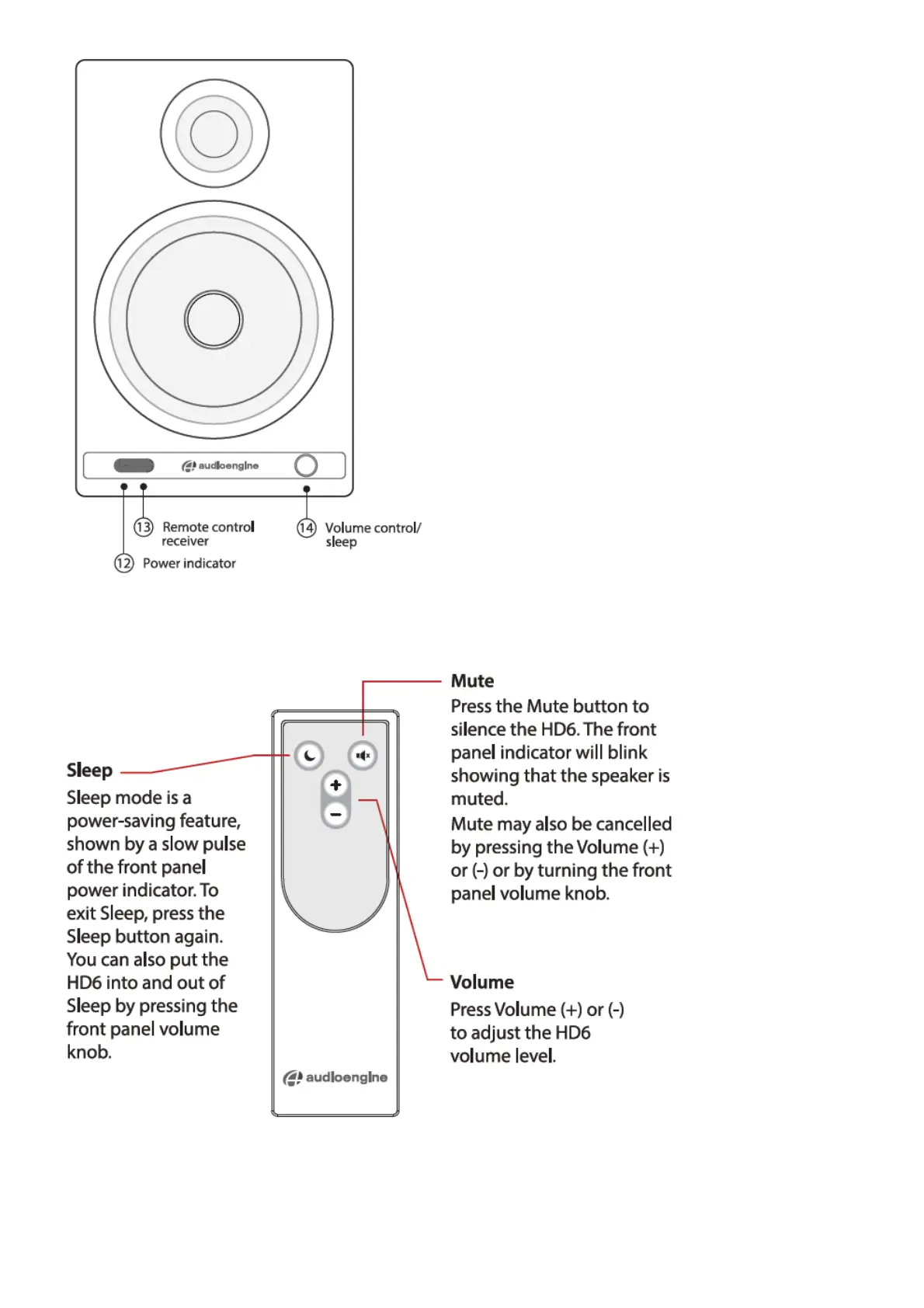 Page #6 background image