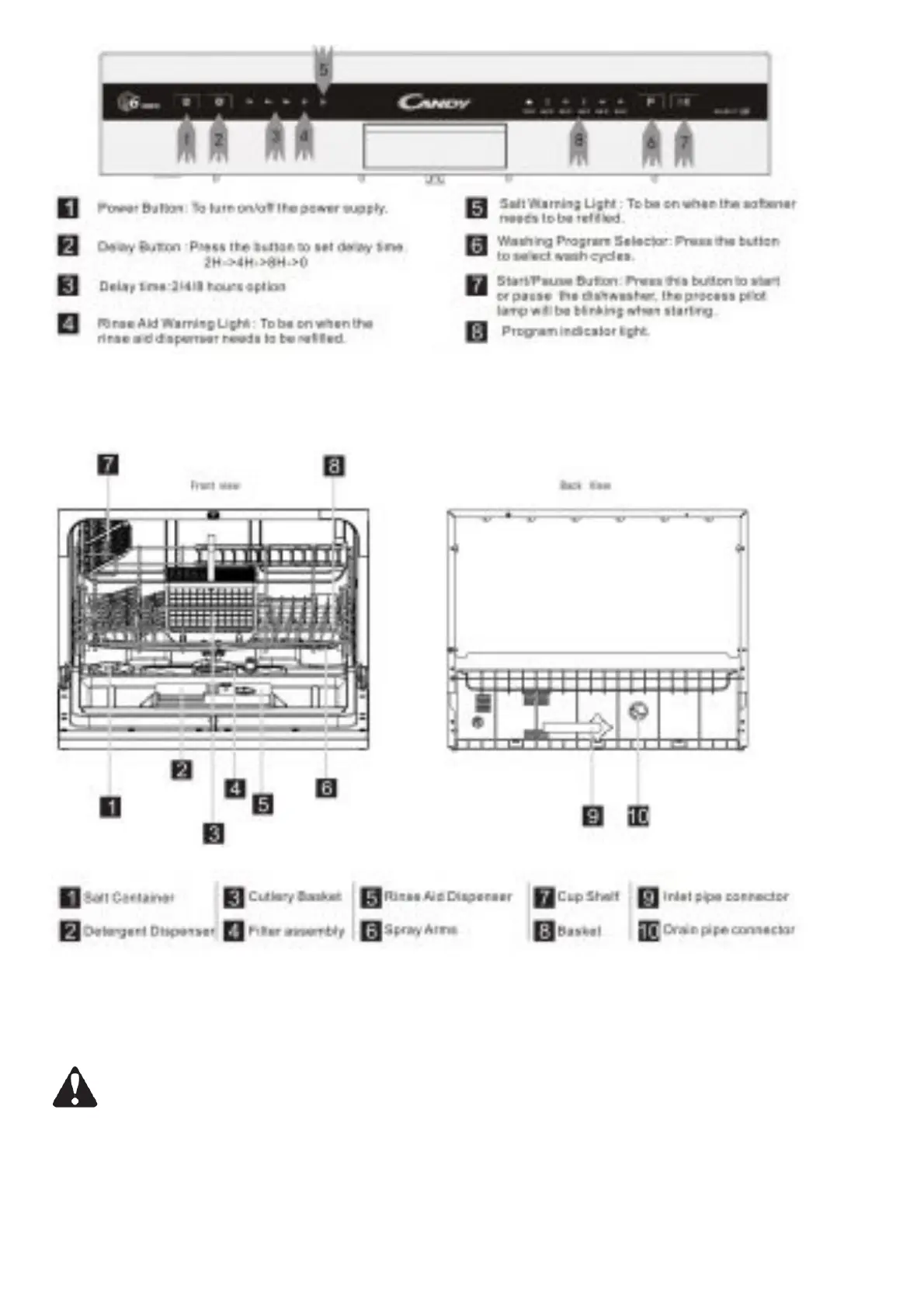 Page #6 background image