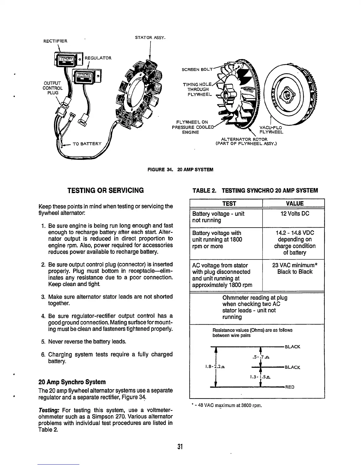 Page #33 background image