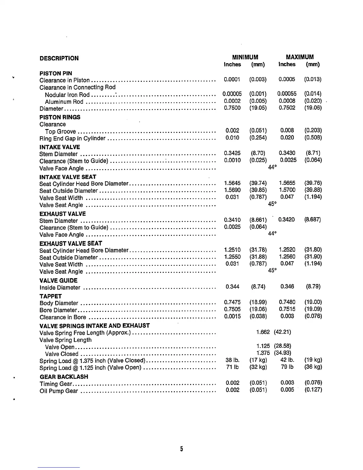 Page #7 background image