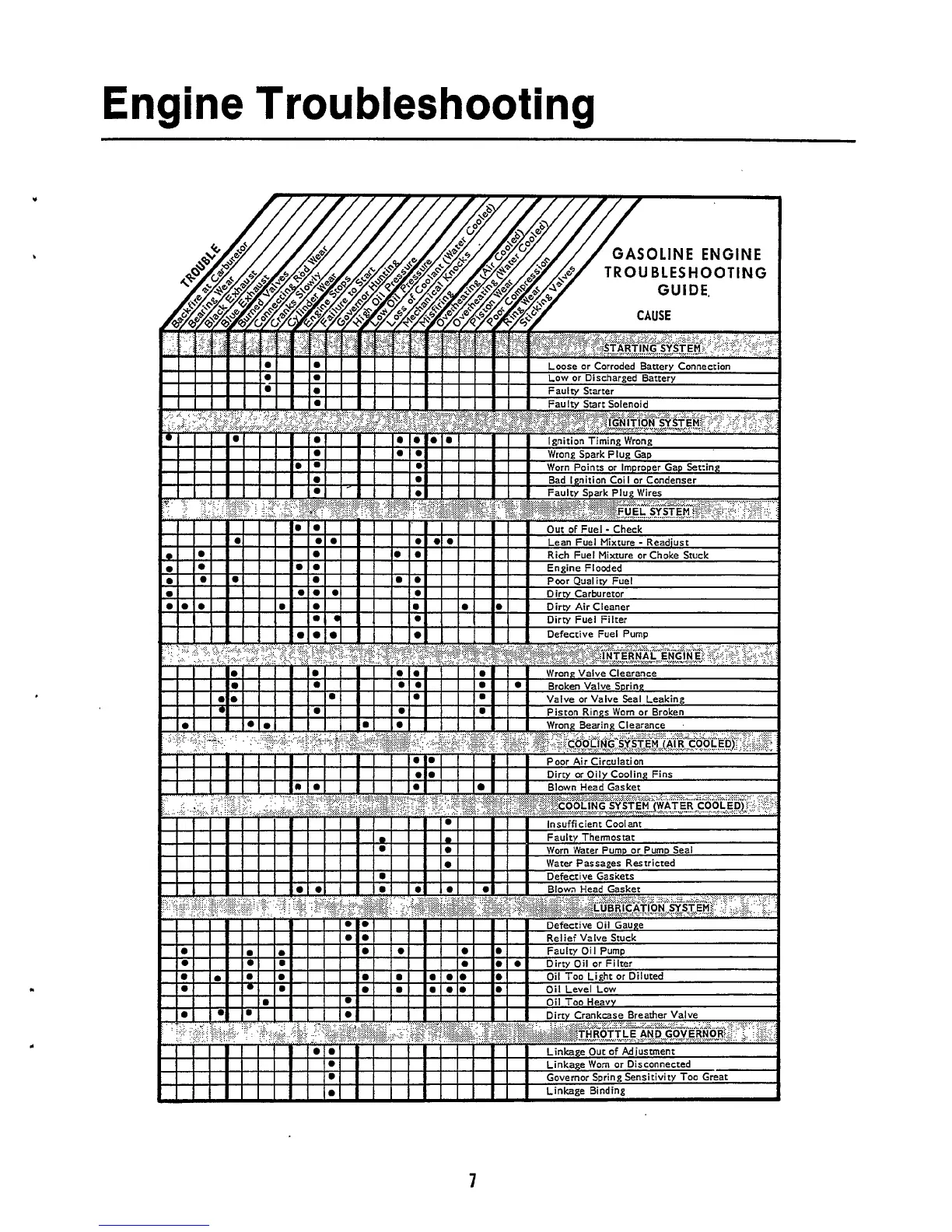 Page #9 background image