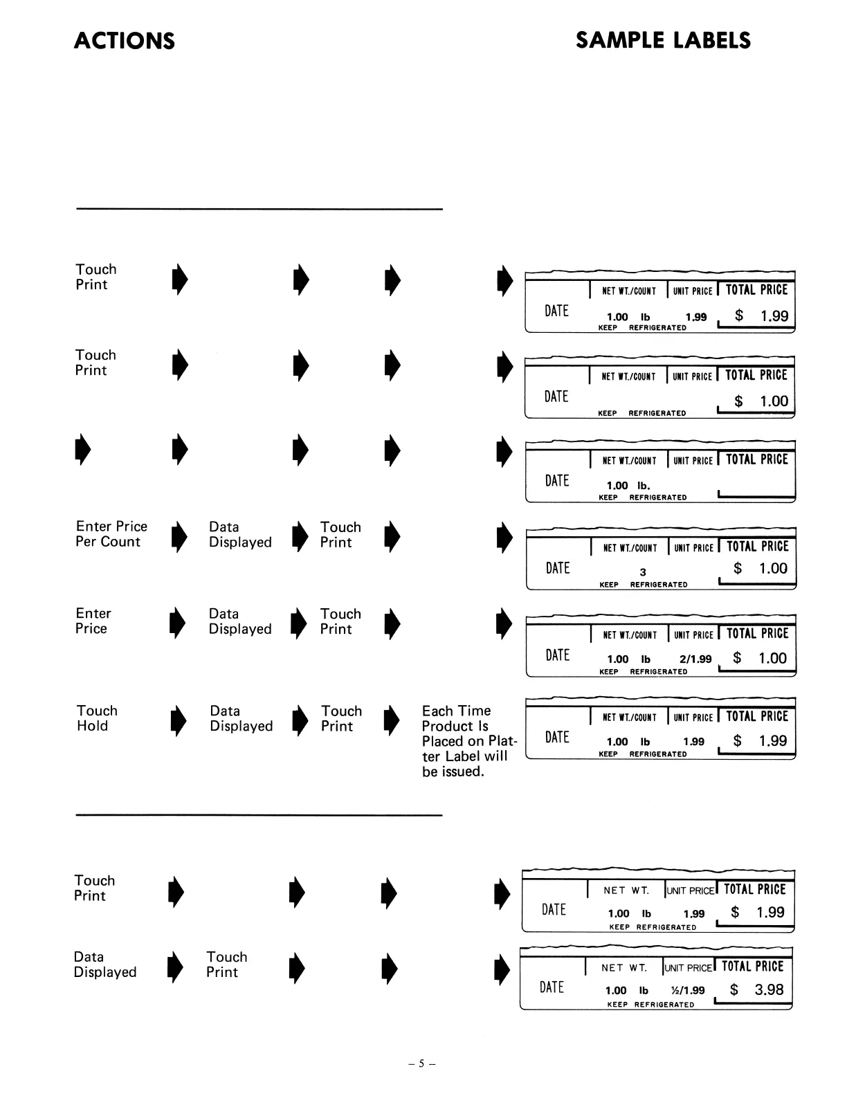 Page #5 background image