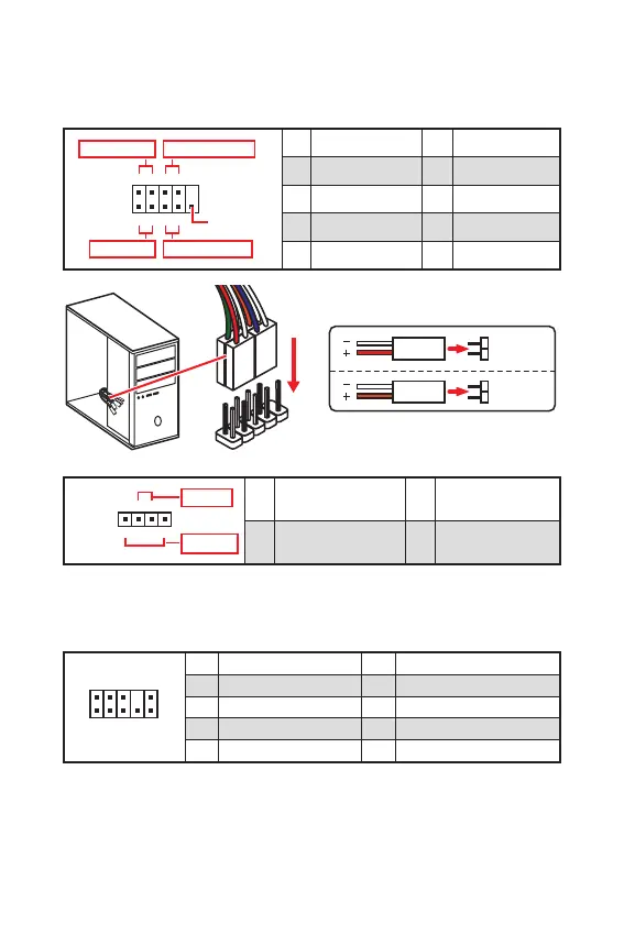 Page #127 background image
